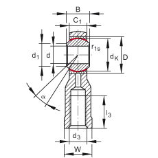 US GIKSR25-PS,  DIN ISO 12 240-4 ˜ʣطN䓲ϣݼySo