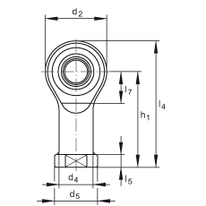 US GIKSR25-PS,  DIN ISO 12 240-4 ˜ʣطN䓲ϣݼySo