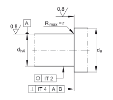 ǽ|S BSB025062-2RS-T, 򣬽| a = 60㣬ƹɂȴܷ