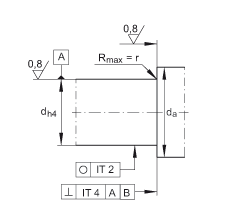 ǽ|S ZKLF1762-2RS-2AP, 䌦pᔰbɂȴܷ