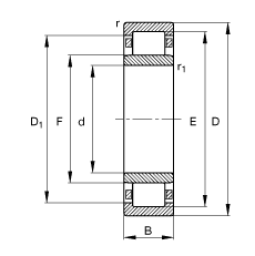 ALS NU1034-M1,  DIN 5412-1 ˜ʵҪߴ, ǶλS, ɷx, ּ