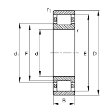 ALS N326-E-M1,  DIN 5412-1 ˜ʵҪߴ, ǶλS, ɷx, ּ