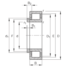 ALS NJ413-M1 + HJ413, (j) DIN 5412-1 (bio)ʵҪߴ,  L ȦλS, ɷx, ּ