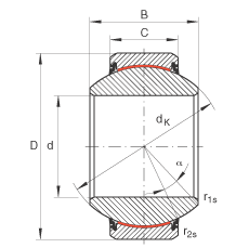 PS GE70-FW-2RS,  DIN ISO 12 240-1 ˜, Soɂȴܷ