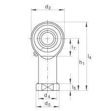 US GIKL25-PB,  DIN ISO 12 240-4 ˜ʣݼySo
