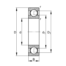 S 6305,  DIN 625-1 ˜ʵҪߴ
