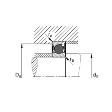SS HCB71922-C-2RSD-T-P4S, {(dio)(ji)Ɍ(du)Ԫb|  = 15մɂ(c)ܷ⣬ǽ|ƹ