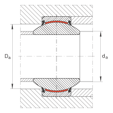 PS GE70-FW-2RS,  DIN ISO 12 240-1 ˜, Soɂȴܷ