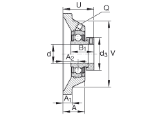 SԪ PCJ2, ĽǷmSԪTF(j) ABMA 15 - 1991, ABMA 14 - 1991, ISO3228 ƫľoh(hun)Pܷ⣬Ӣ