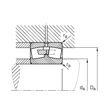 {ĝLS 23268-B-MB,  DIN 635-2 ˜ʵҪߴ